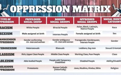 Southeastern Legal Foundation demands investigation into Springfield, MO public schools for racial discrimination