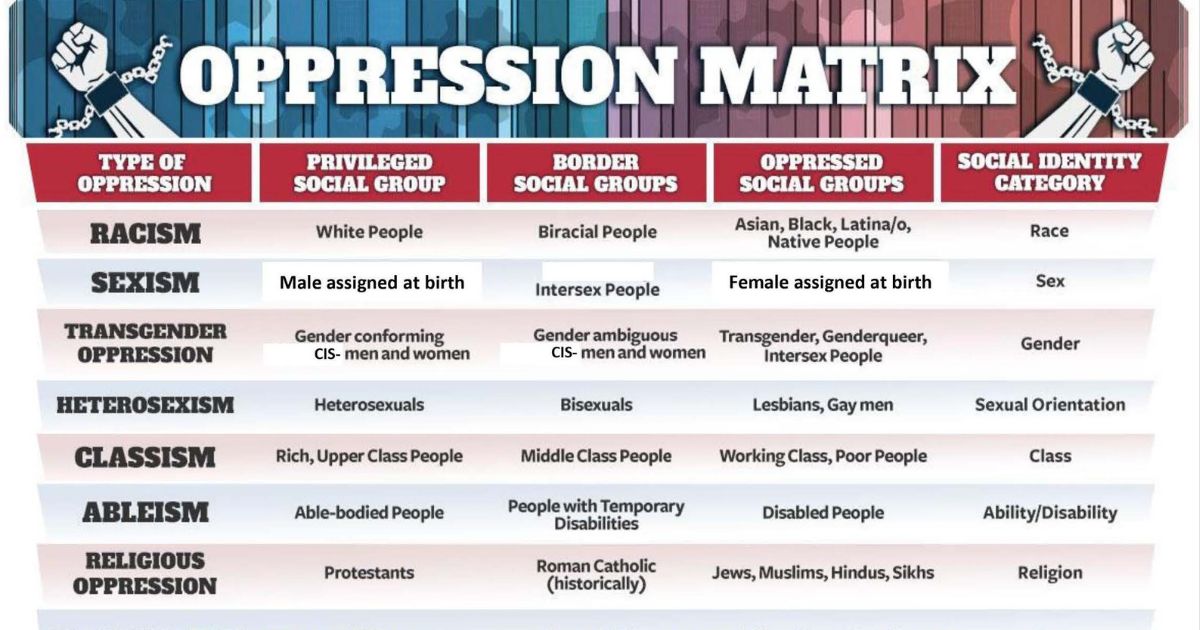 Southeastern Legal Foundation demands investigation into Springfield, MO public schools for racial discrimination